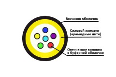 Кабель универсальный 4 SM (черный) FRNC