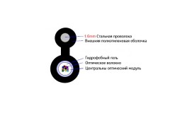 Подвесной кабель с проволокой 4SM/G.652D